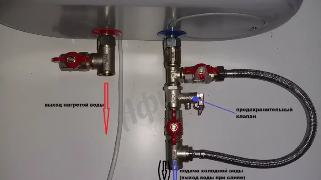 Замена предохранительного клапана водонагревателя