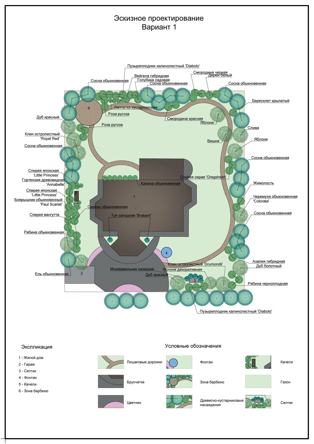 Проект озеленения