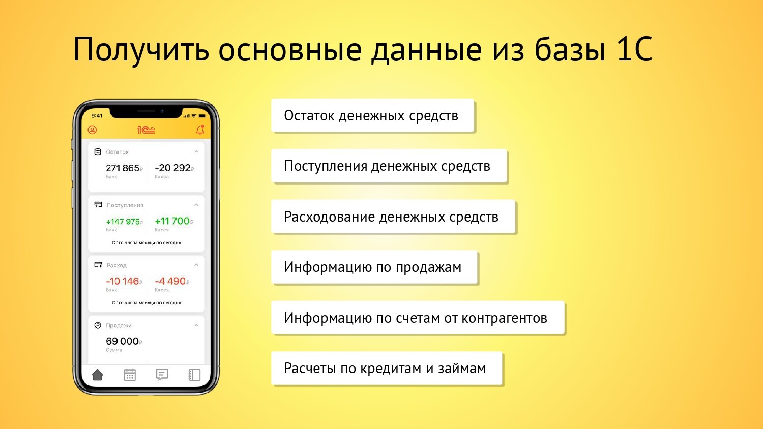 Ведение заработной платы и кадровый учет