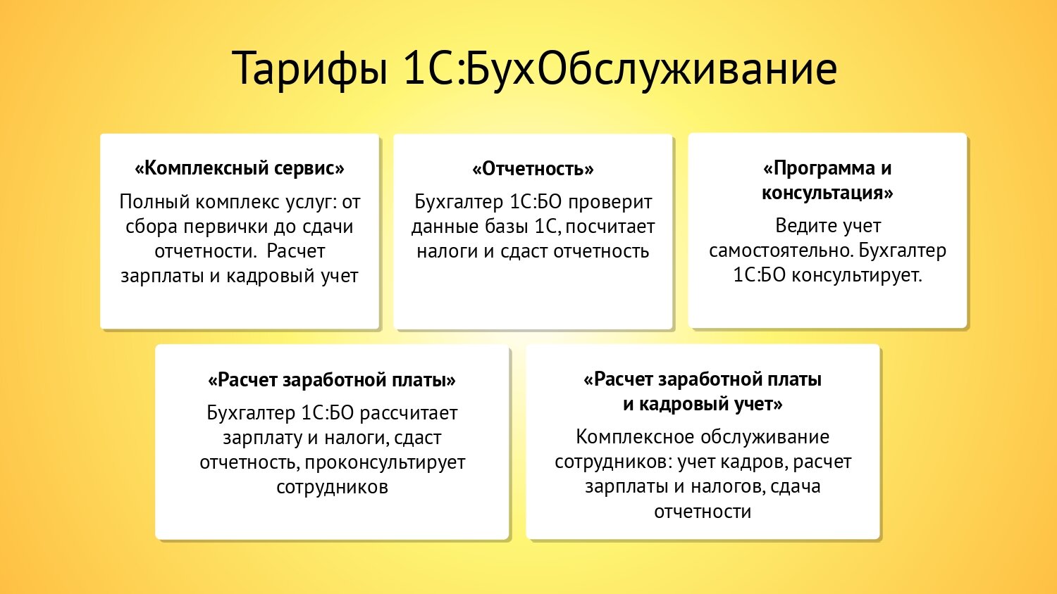 Комплексное ведение бухгалтерского учета