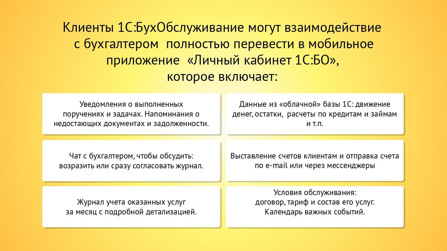 Ведение заработной платы и кадровый учет