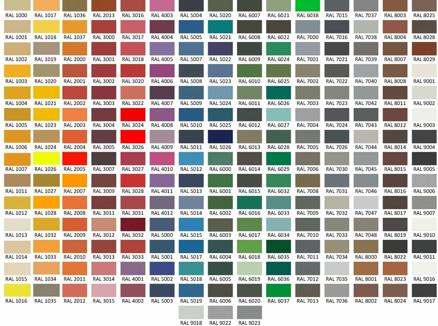 Порошковая покраска металла