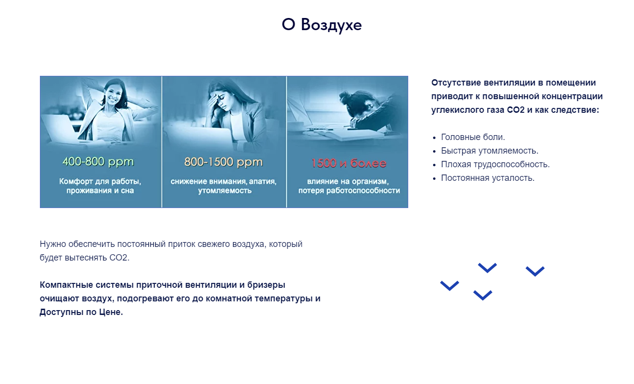 Разработка и создание Лендинга под ключ