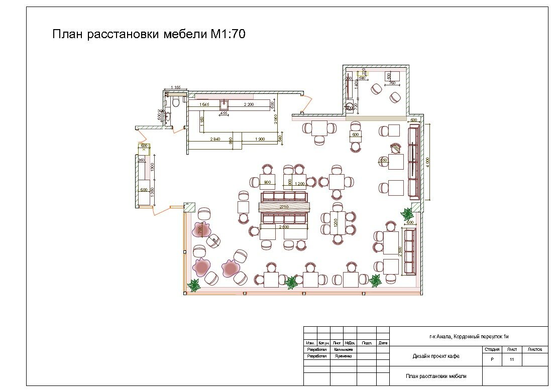 Дизайн-проект интерьера ресторана
