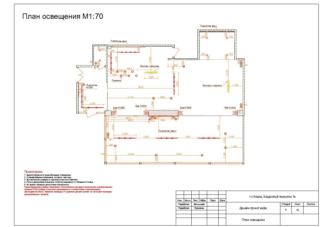 Дизайн-проект интерьера ресторана