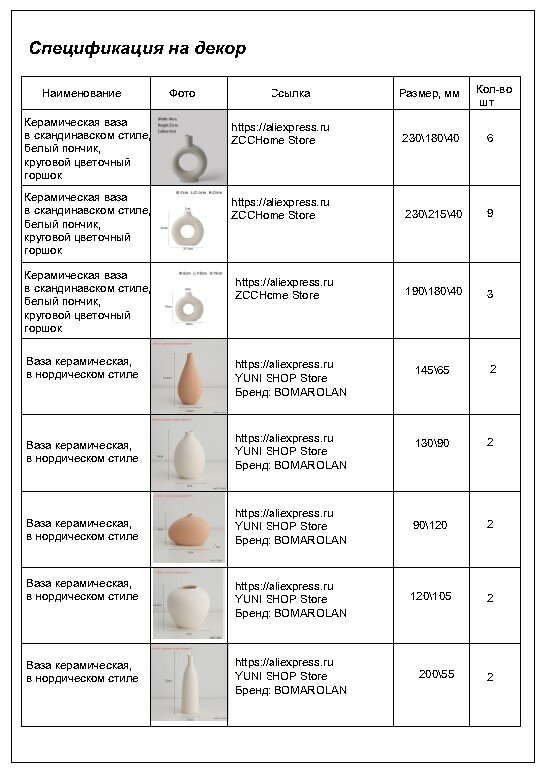 Дизайн-проект интерьера ресторана