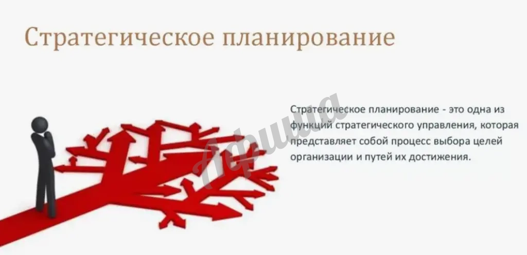 Стратегическое планирование. Проведение стратегических сессий!