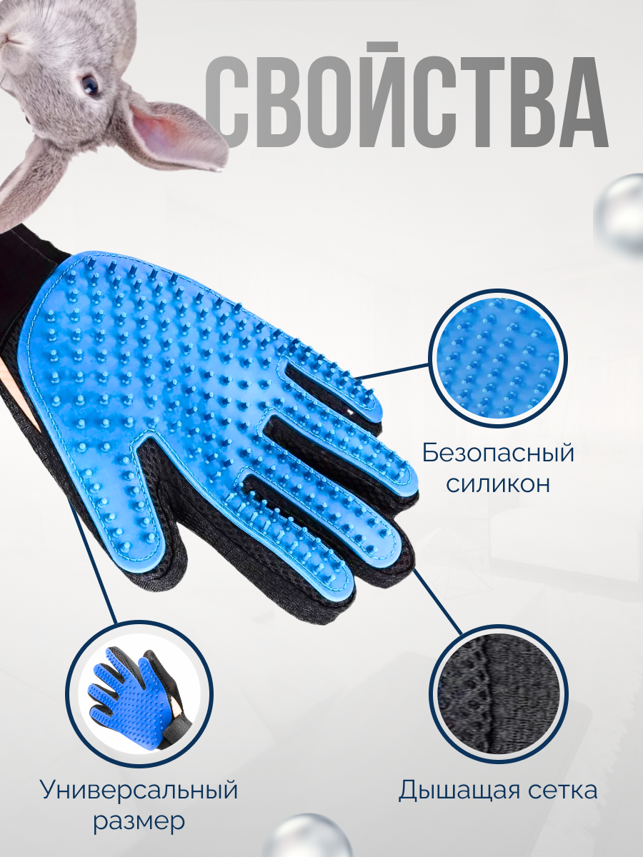 Инфографика маркетплейсов