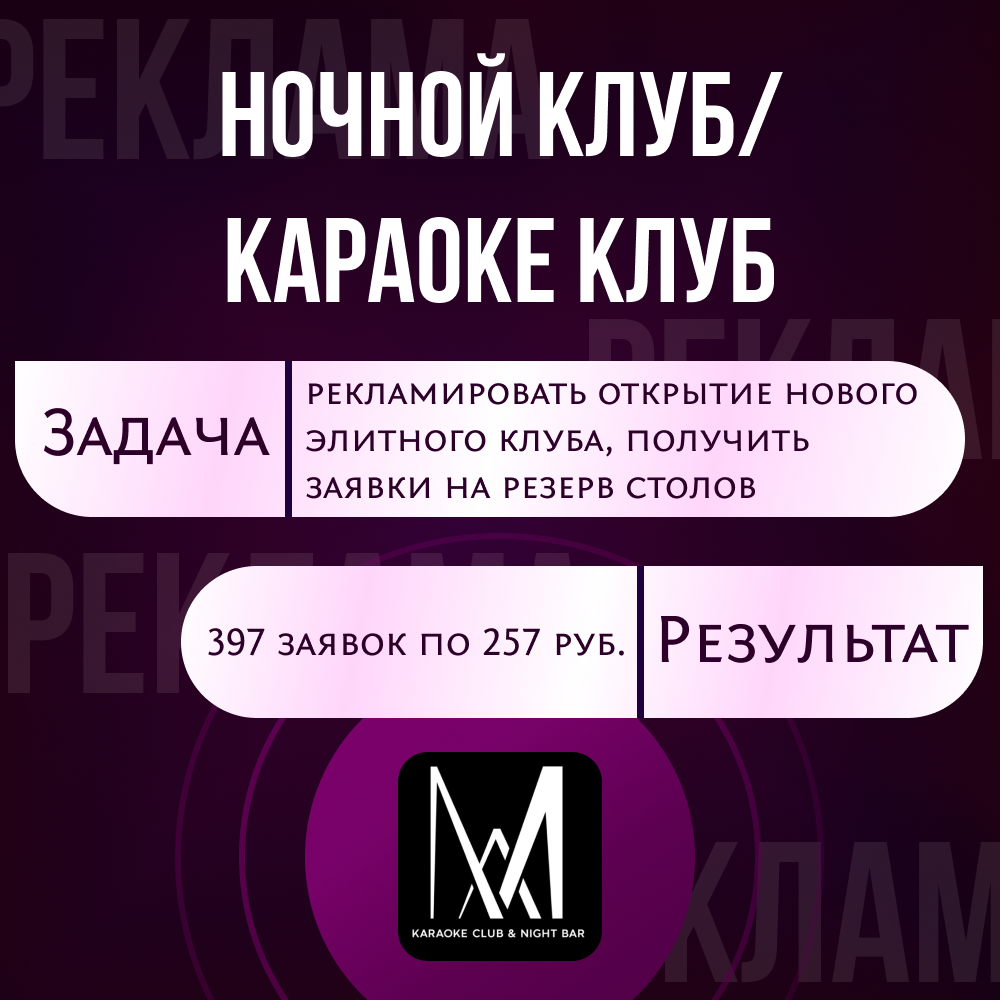 Дизайн рекламных материалов