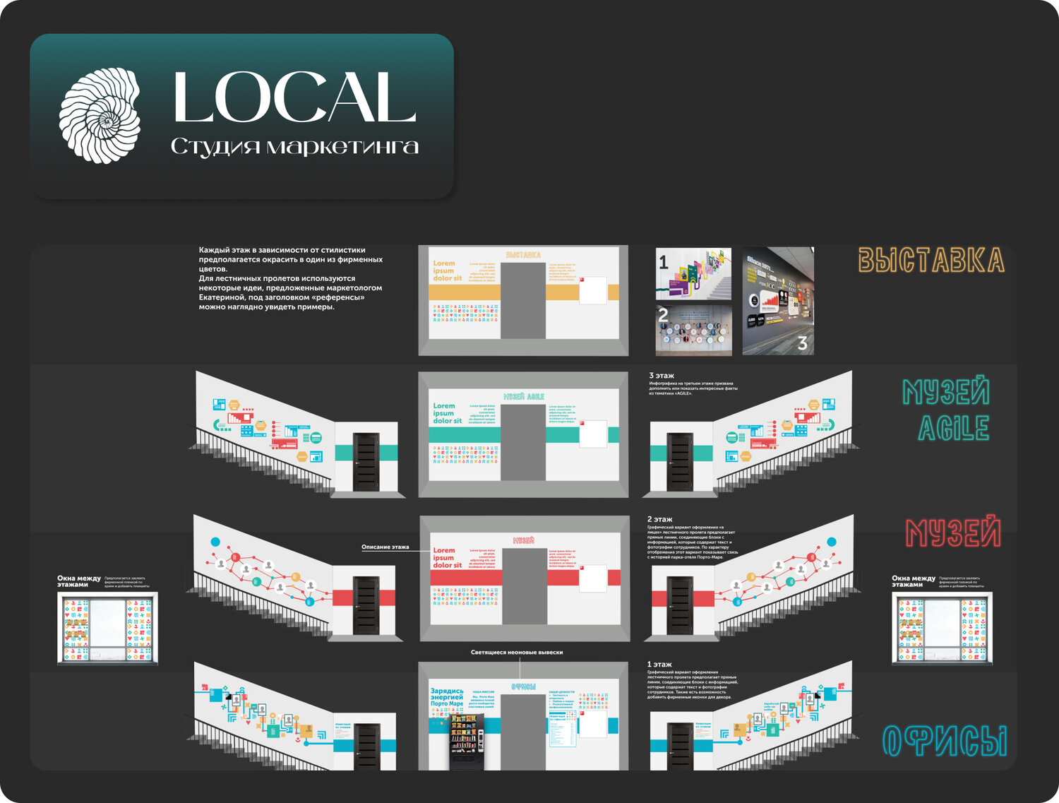 Дизайн интерьера для бизнеса от маркетинговой студии Local