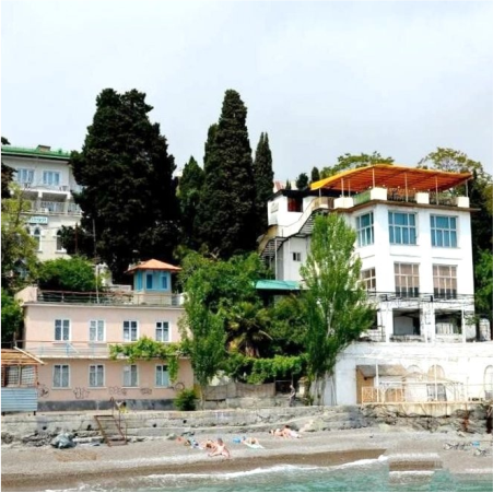 Музей Константина Коровина в Гурзуфе: возрожденное наследие импрессиониста